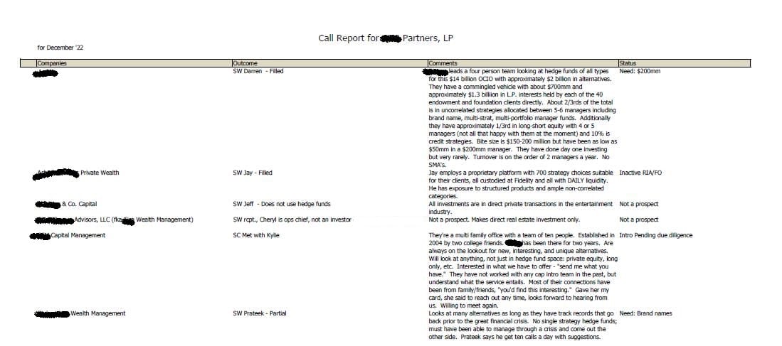 Sample monthly call report with investor names redacted
